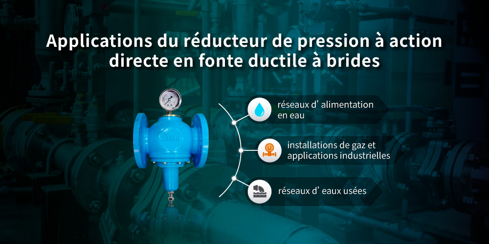 Applications du réducteur de pression à action directe Z-Tide en fonte ductile avec raccordement à brides