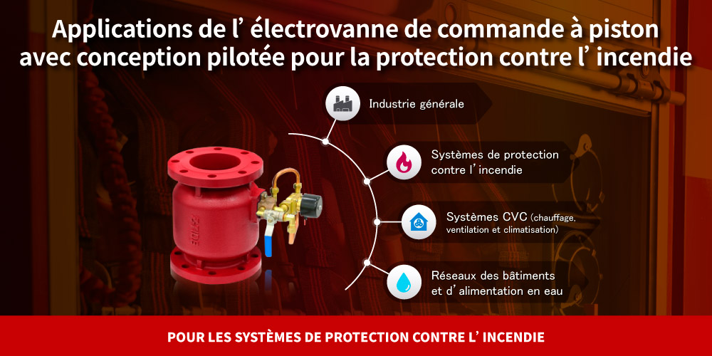 Applications de l’électrovanne de commande pilotée Z-Tide pour la protection contre l’incendie