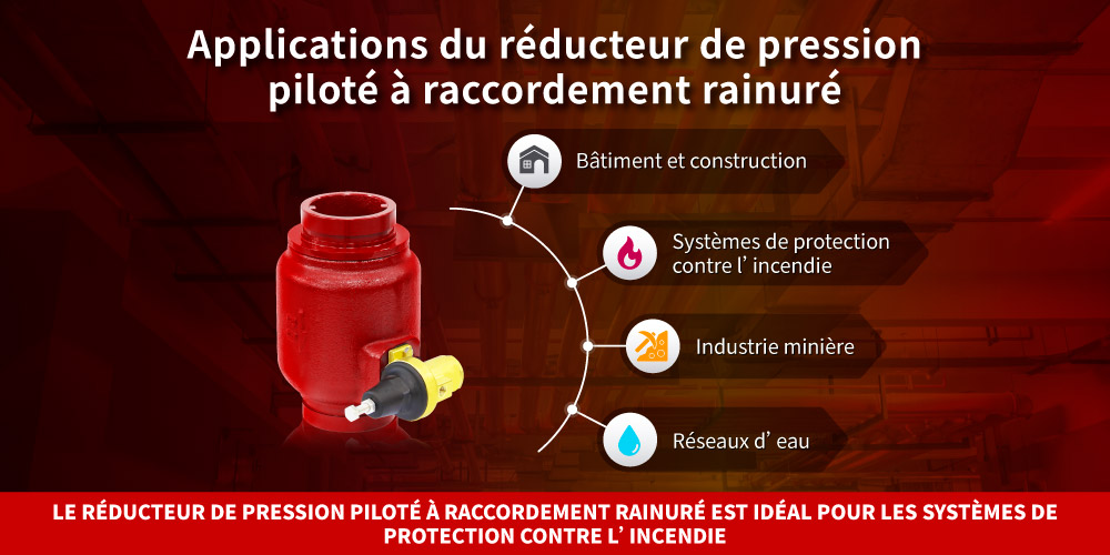 Applications du réducteur de pression piloté à raccordement rainuré Z-Tide